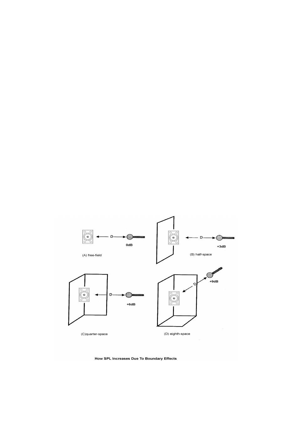 Tannoy B950 User Manual | Page 6 / 12