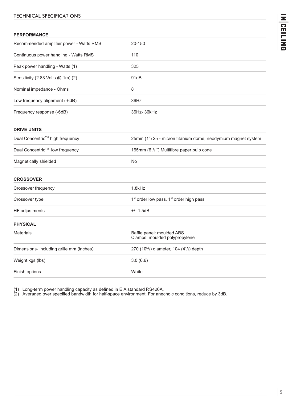 Tannoy Dual ic6 DC User Manual | Page 5 / 8