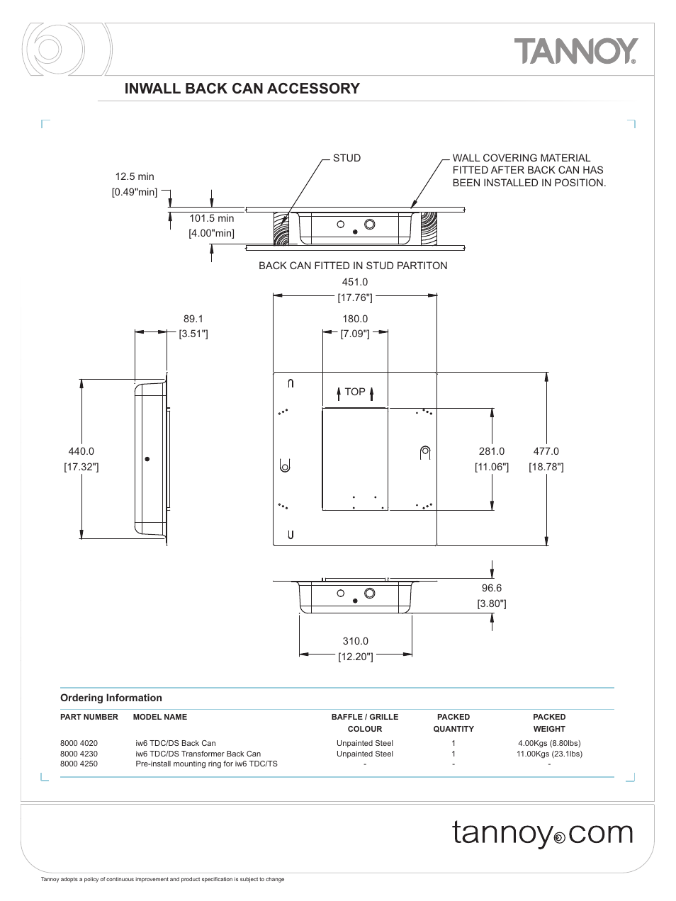 Inwall back can accessory | Tannoy iw6 DS User Manual | Page 8 / 10