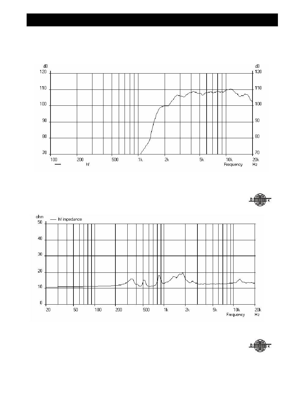 Tannoy IQ 10/15 User Manual | Page 8 / 12