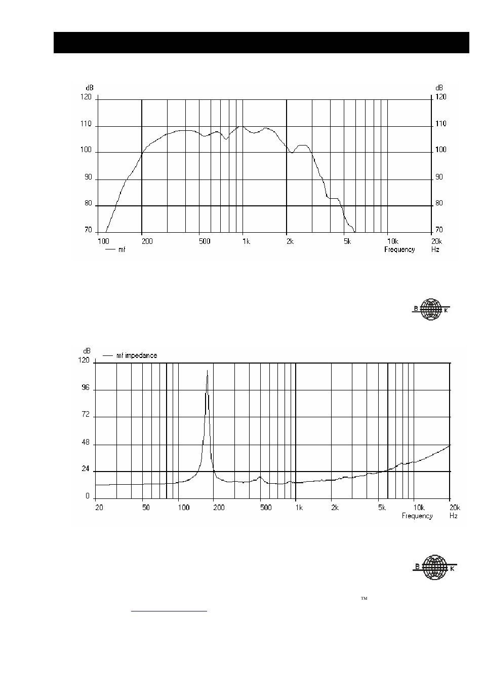 Tannoy IQ 10/15 User Manual | Page 9 / 12
