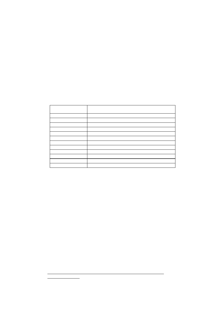 Amplifier, List of spare parts, Warranty | Tannoy SYSTEM 600A User Manual | Page 9 / 12