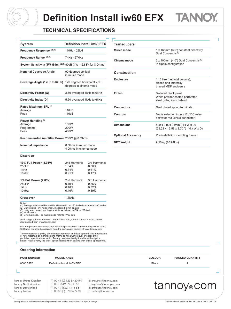 Definition install iw60 efx, Technical specifications | Tannoy iw60 EFX User Manual | Page 2 / 8