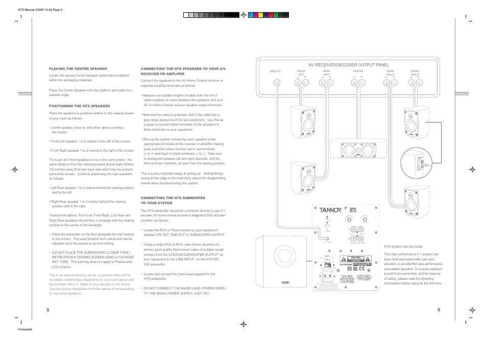 Tannoy Speaker System HITS200 User Manual | Page 5 / 6