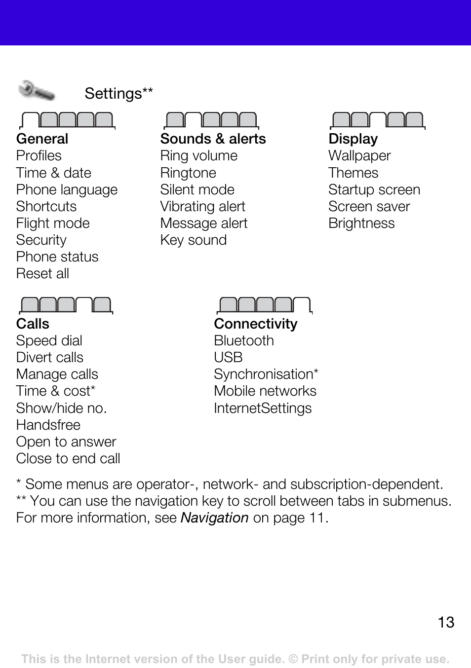 Tannoy W395 User Manual | Page 13 / 42