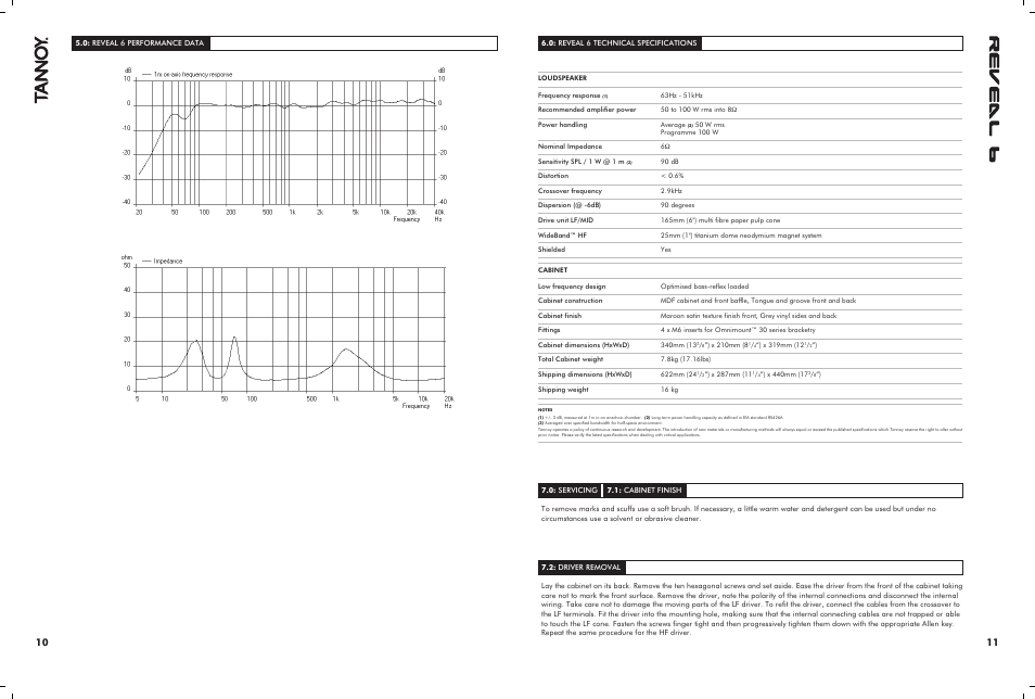 Tannoy PASSIVE STUDIO MONITORS 6 User Manual | Page 6 / 10