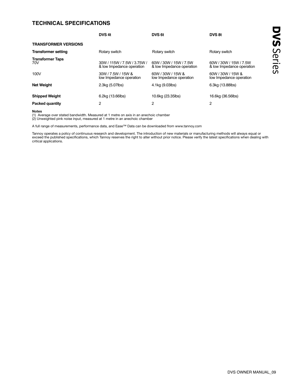 Series, Technical specifications | Tannoy DVS Series User Manual | Page 9 / 12