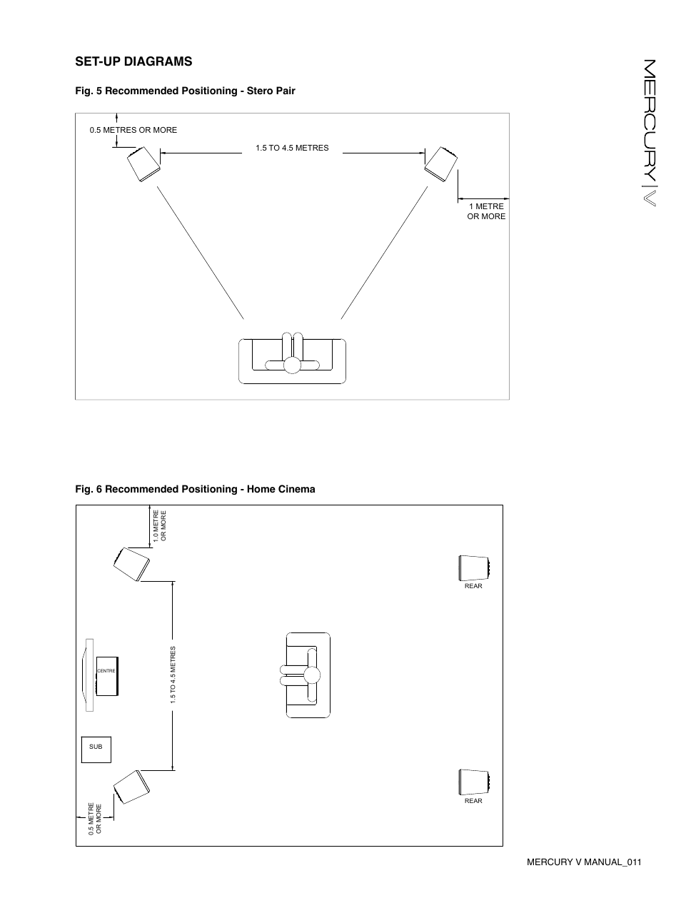Set-up diagrams | Tannoy Mercury V User Manual | Page 11 / 12