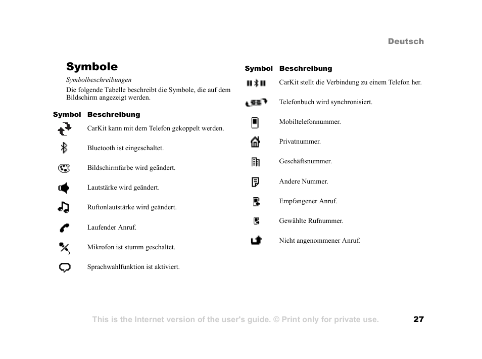 Symbole, Symbole 27 | Tannoy HCB-700 User Manual | Page 27 / 111