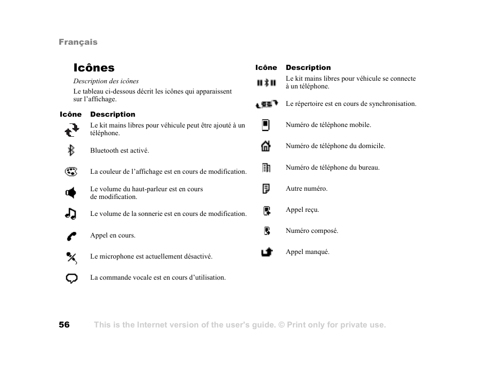 Icônes, Icônes 56 | Tannoy HCB-700 User Manual | Page 56 / 111