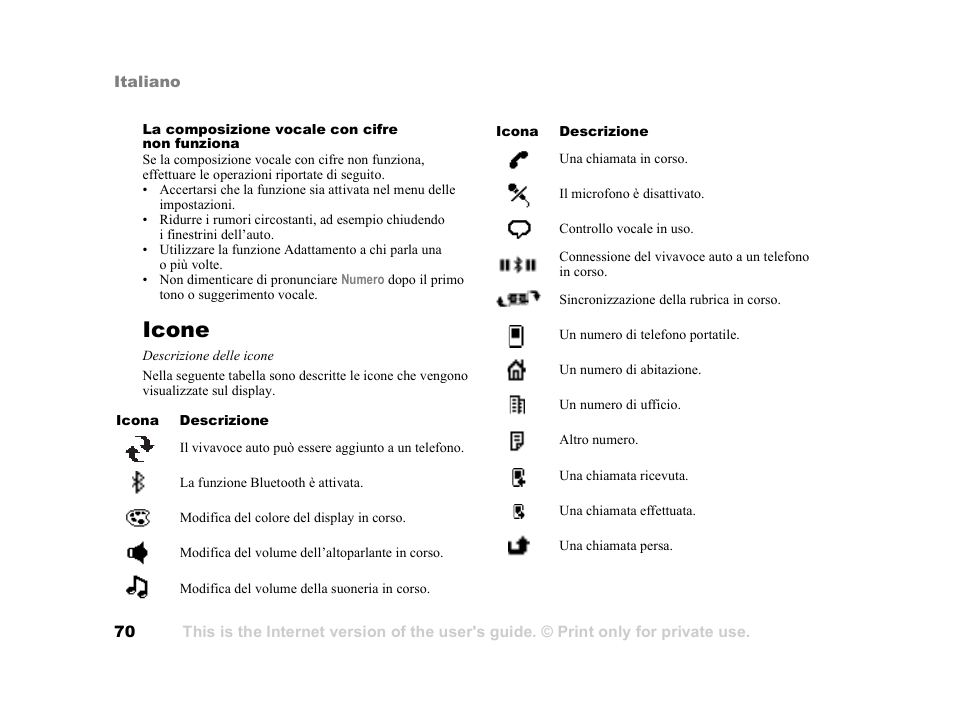 Icone, Icone 70 | Tannoy HCB-700 User Manual | Page 70 / 111