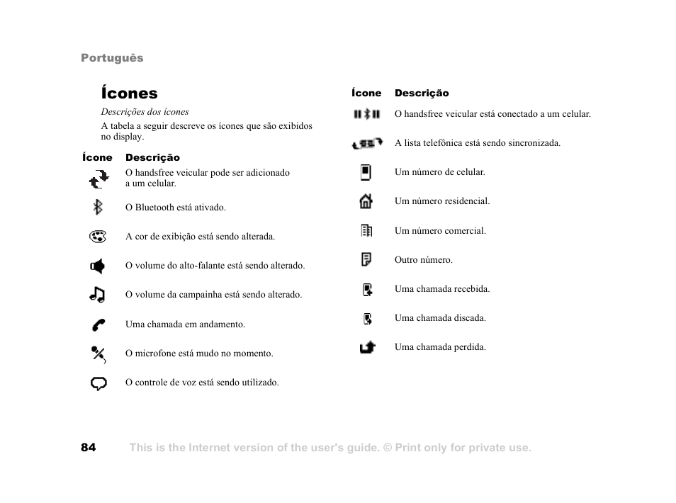Ícones, Ícones 84 | Tannoy HCB-700 User Manual | Page 84 / 111