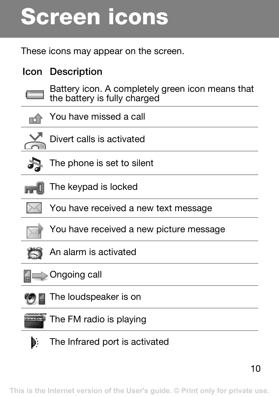 Screen icons | Tannoy T250I User Manual | Page 10 / 42