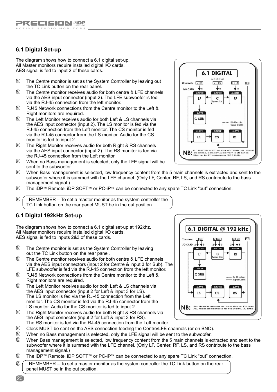 1 digital set-up, 1 digital 192khz set-up | Tannoy ACTIVE STUDIO MONITORS User Manual | Page 20 / 56