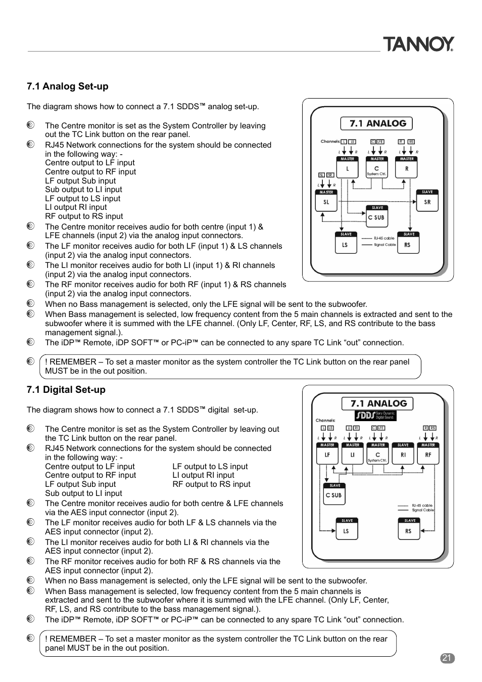 Tannoy ACTIVE STUDIO MONITORS User Manual | Page 21 / 56