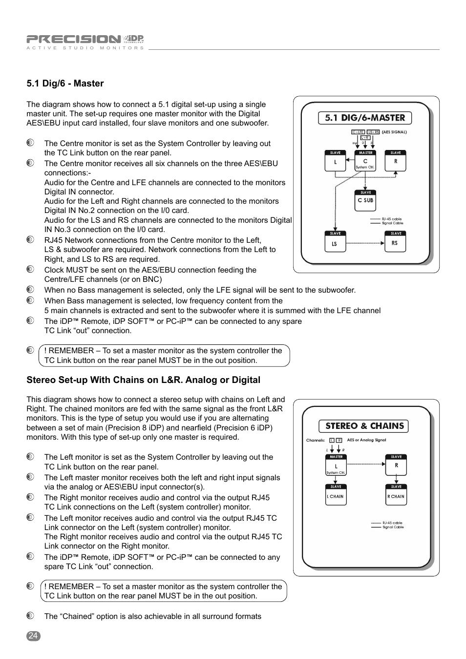 1 dig/6 - master | Tannoy ACTIVE STUDIO MONITORS User Manual | Page 24 / 56