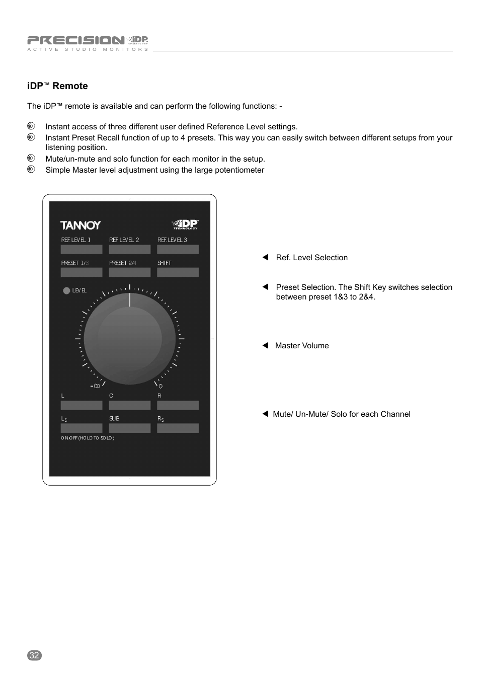 Remote | Tannoy ACTIVE STUDIO MONITORS User Manual | Page 32 / 56