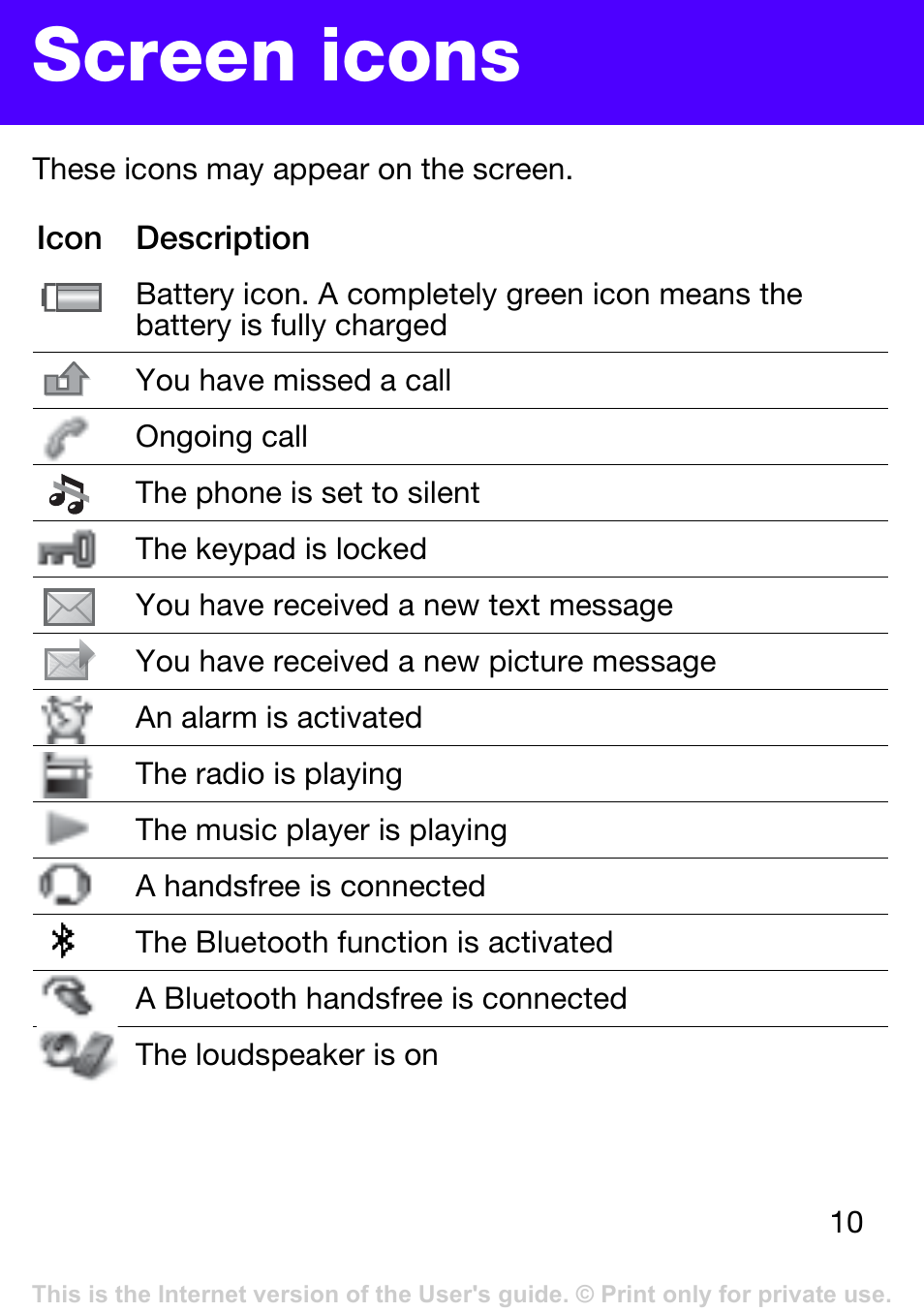 Screen icons | Tannoy T303 User Manual | Page 10 / 42