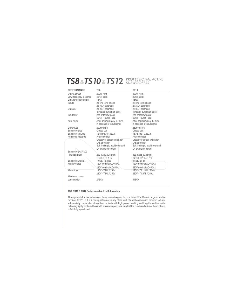 Tannoy REVEAL TS12 User Manual | Page 3 / 12