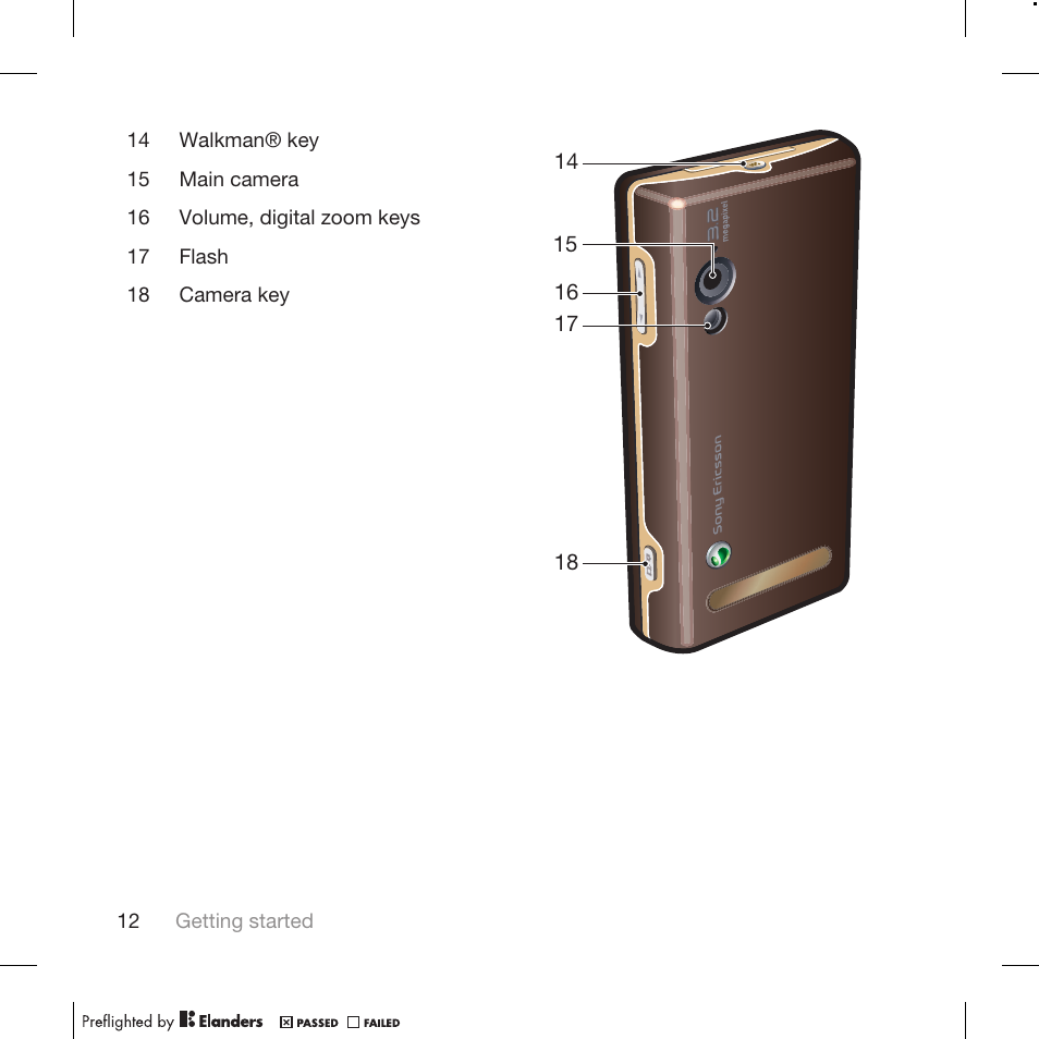 Tannoy WALKMAN W715 User Manual | Page 12 / 88