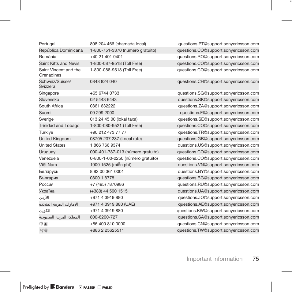 Important information 75 | Tannoy WALKMAN W715 User Manual | Page 75 / 88