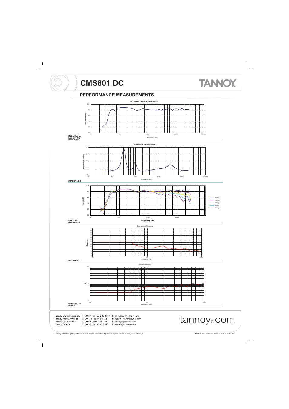 Cms801 dc, Performance measurements | Tannoy CMS801 DC User Manual | Page 3 / 8