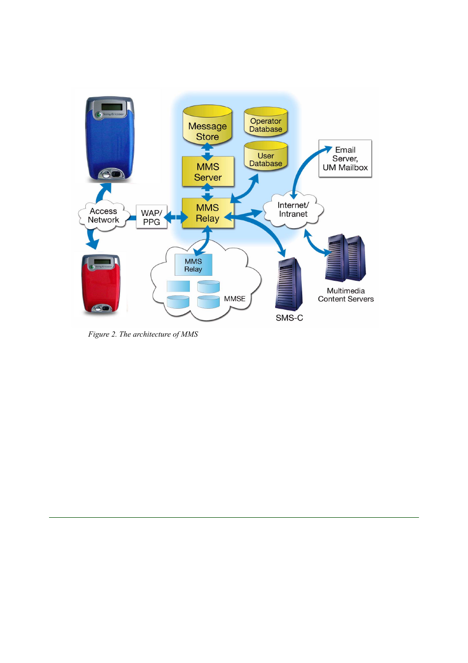 Ems (enhanced messaging service), Z600 | Tannoy Z600 User Manual | Page 13 / 83