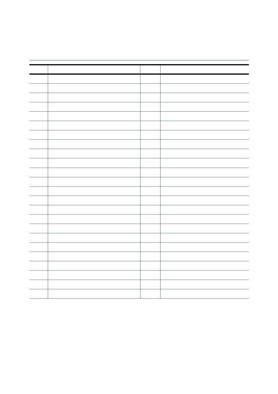 Percussion map | Tannoy Z600 User Manual | Page 66 / 83