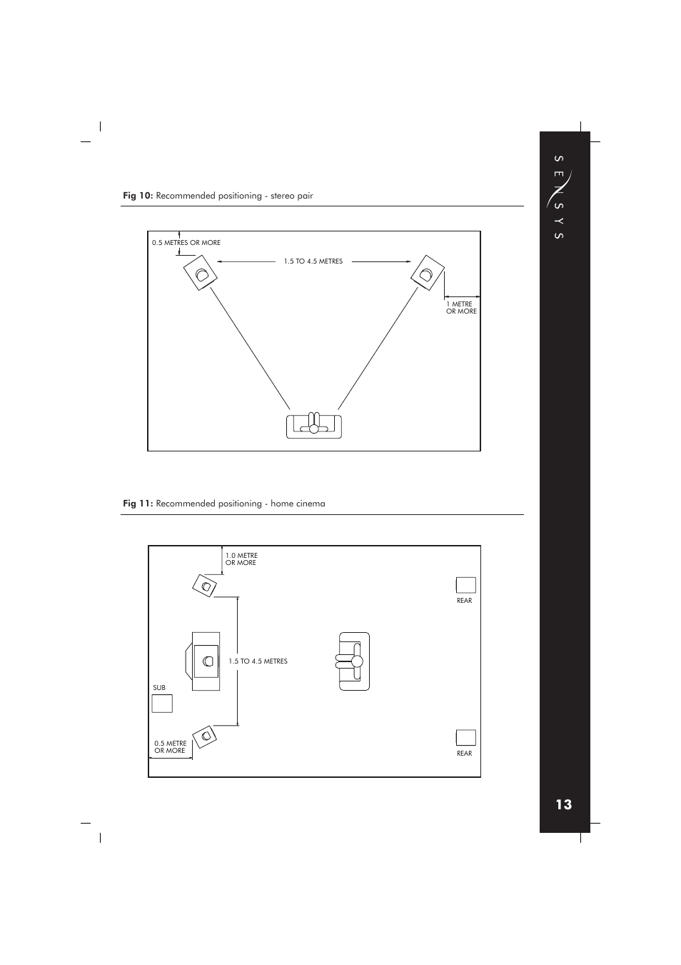 Tannoy Sensys R User Manual | Page 13 / 16