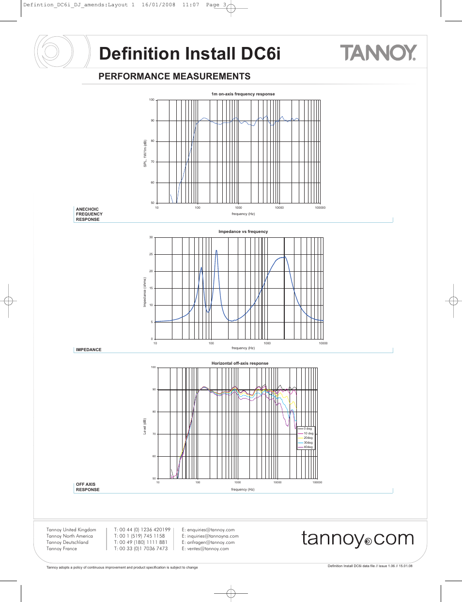 Definition install dc6i, Performance measurements | Tannoy DC6i User Manual | Page 3 / 8