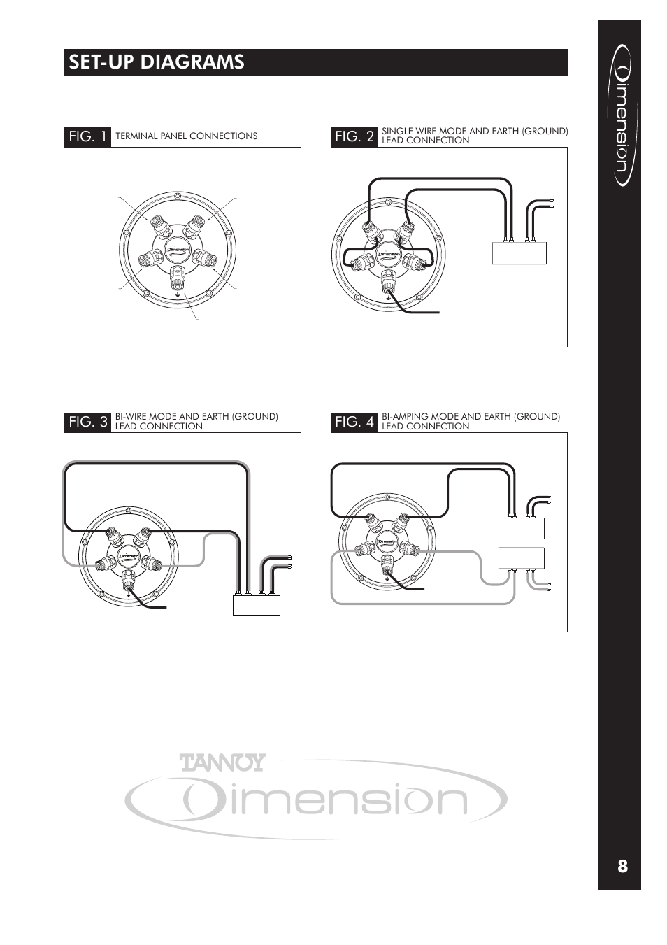 Set-up diagrams, Fig. 1, Fig. 2 | Fig. 3, Fig. 4, Terminal panel connections, Bi-wire mode and earth (ground) lead connection, Bi-amping mode and earth (ground) lead connection | Tannoy Stereo amplifier Dimension User Manual | Page 8 / 10