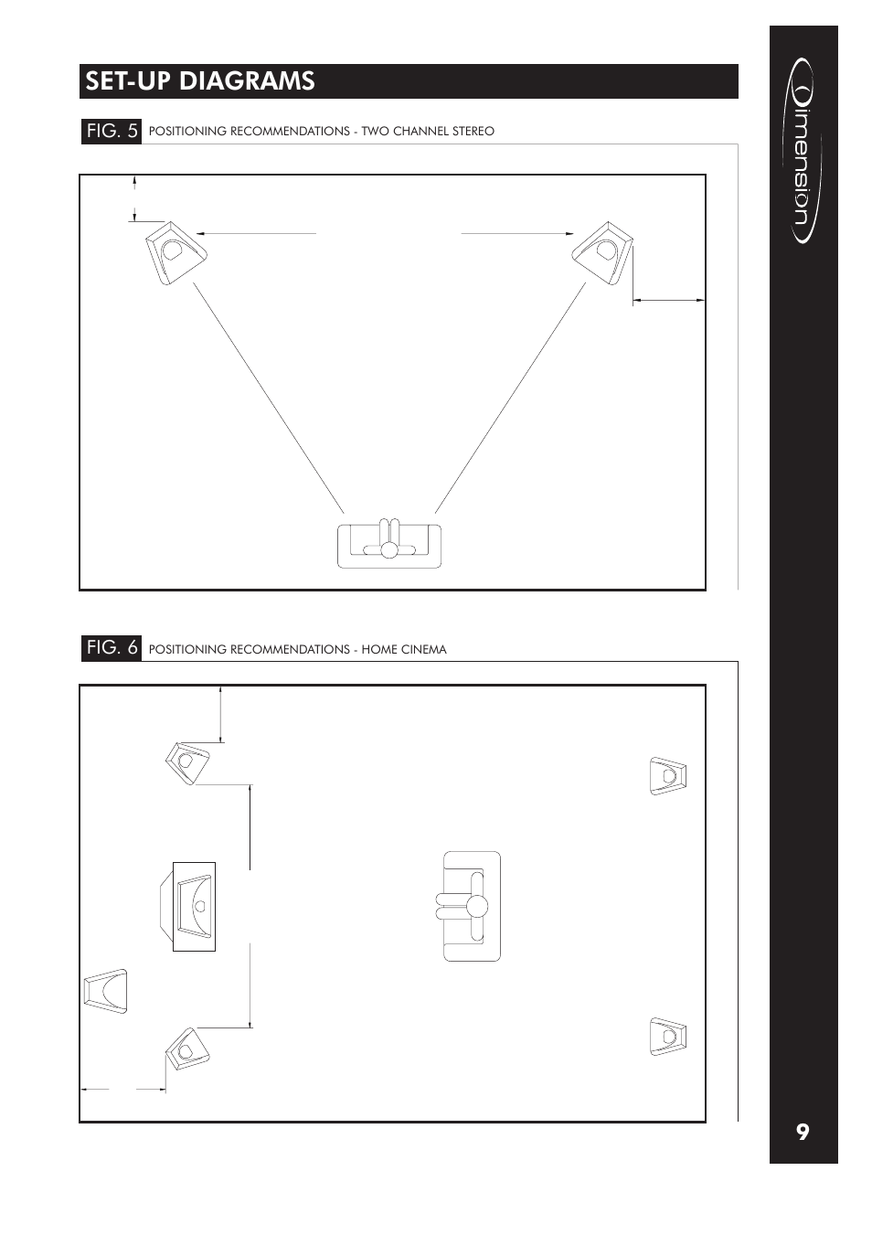Set-up diagrams, Fig. 5, Fig. 6 | Tannoy Stereo amplifier Dimension User Manual | Page 9 / 10