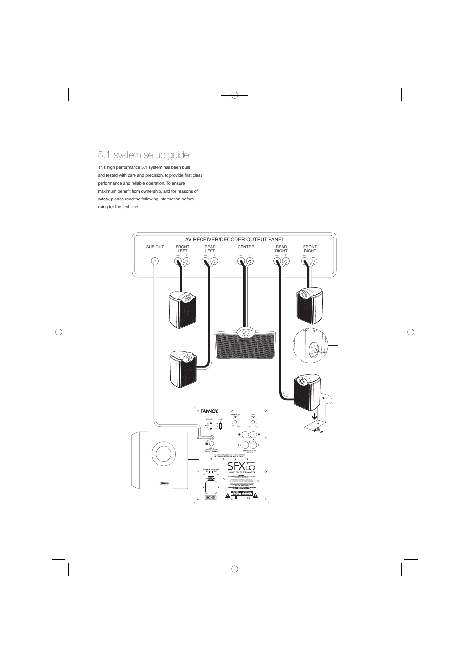 1 system setup guide | Tannoy home theatre system SFX 5.1 User Manual | Page 5 / 8