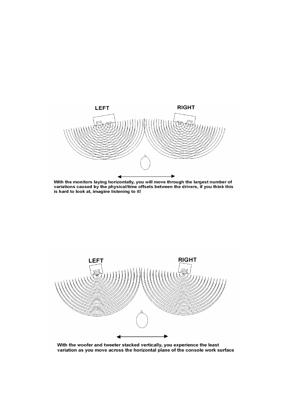 Tannoy Nearfield Monitors Reveal User Manual | Page 7 / 16
