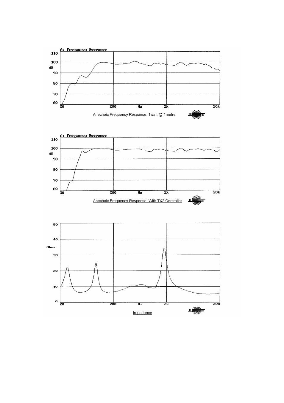 Tannoy I15 User Manual | Page 8 / 12