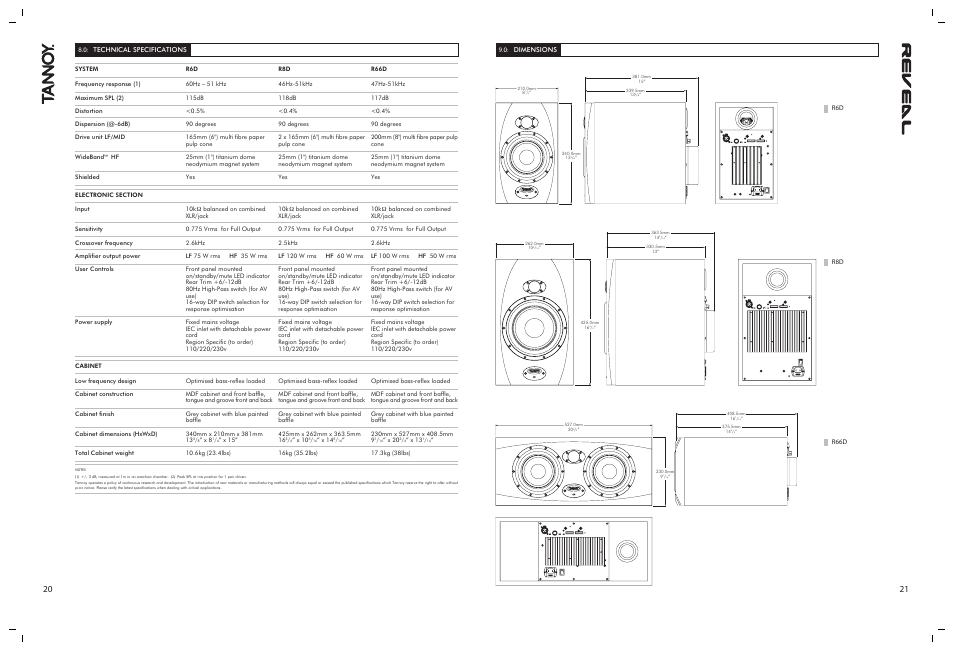 Tannoy 6D 66D & 8D User Manual | Page 11 / 12