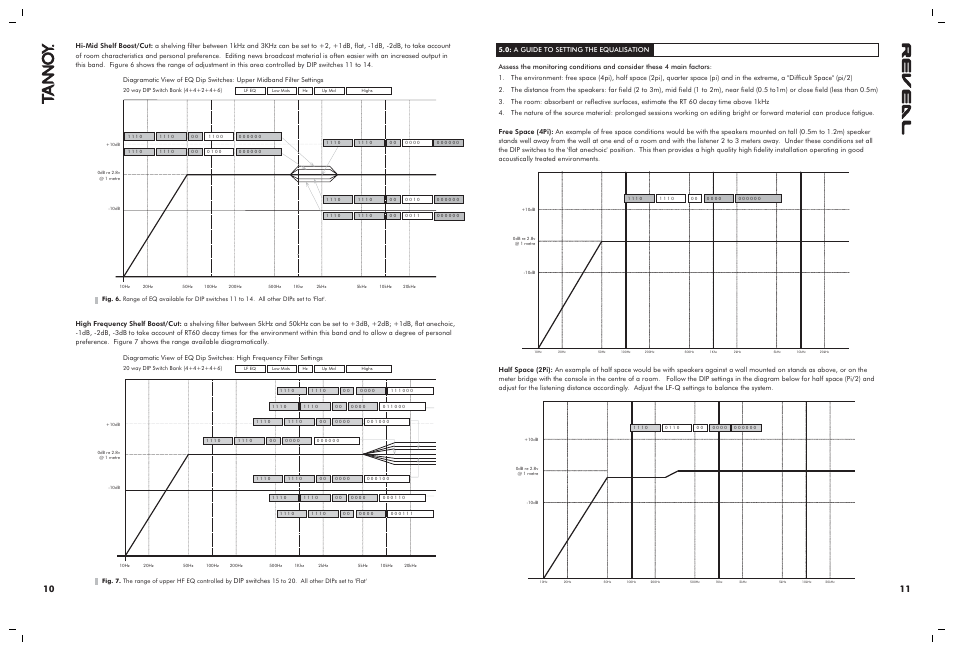 Tannoy 6D 66D & 8D User Manual | Page 6 / 12