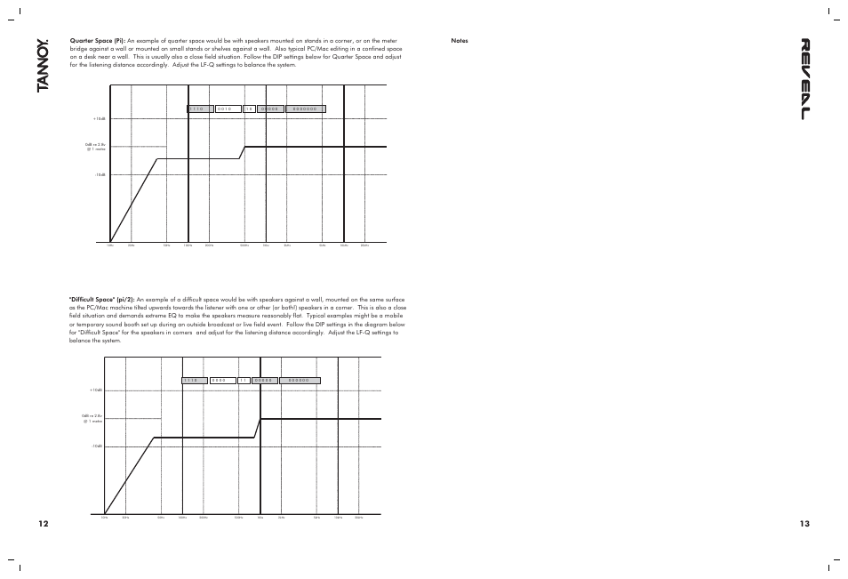 Tannoy 6D 66D & 8D User Manual | Page 7 / 12