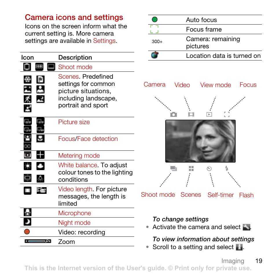Camera icons and settings | Tannoy CYBER-SHOT C902 User Manual | Page 21 / 82