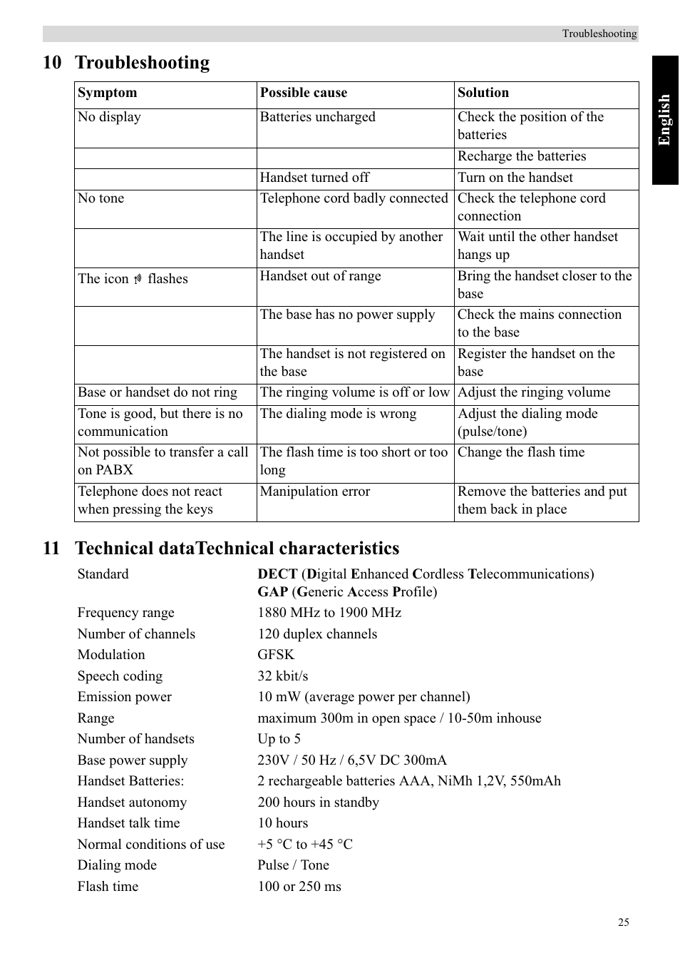Topcom BUTLER E450 User Manual | Page 25 / 104