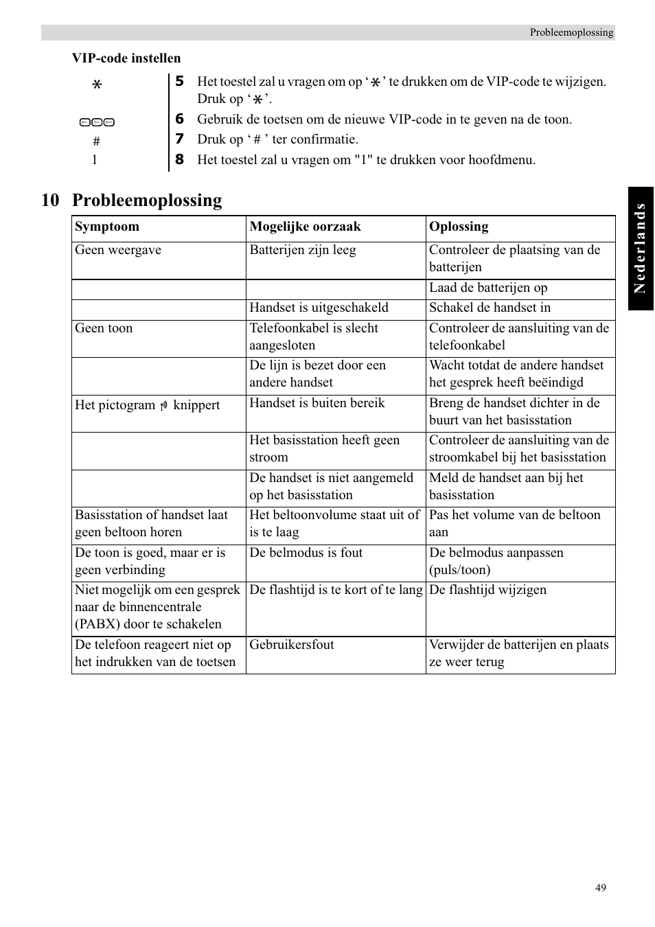 10 probleemoplossing, Nederlands | Topcom BUTLER E450 User Manual | Page 49 / 104
