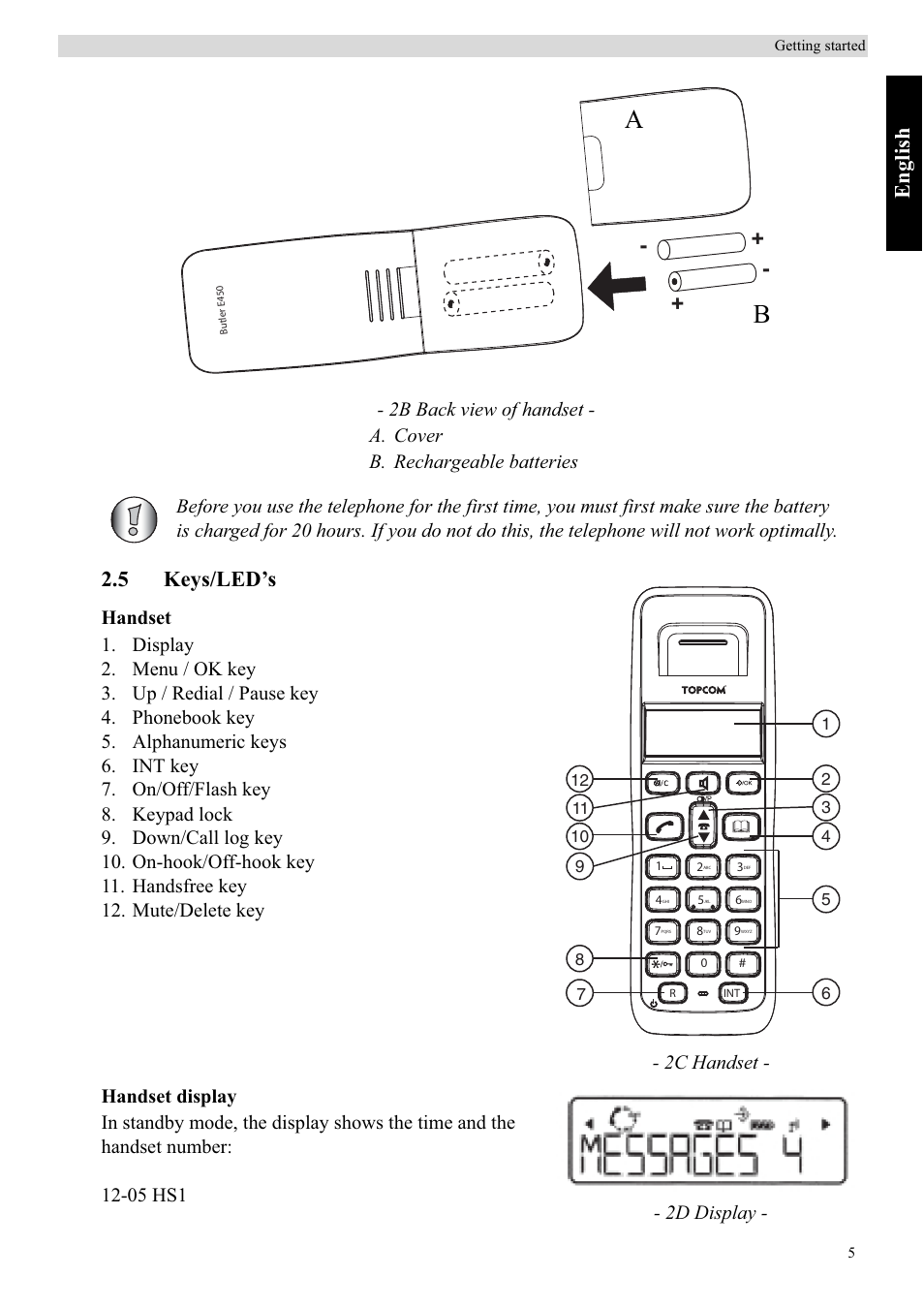 Eng lish, 5 keys/led’s, 2c handset d display | Topcom BUTLER E450 User Manual | Page 5 / 104