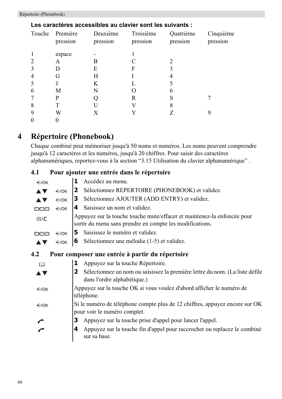 4répertoire (phonebook) | Topcom BUTLER E450 User Manual | Page 60 / 104
