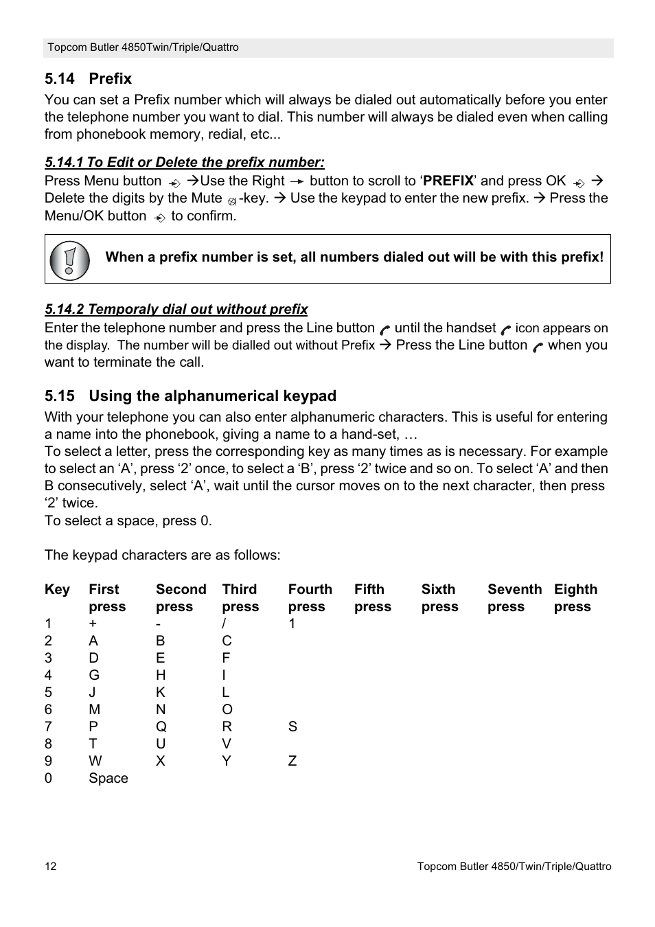 Topcom BUTLER 4850 User Manual | Page 12 / 24
