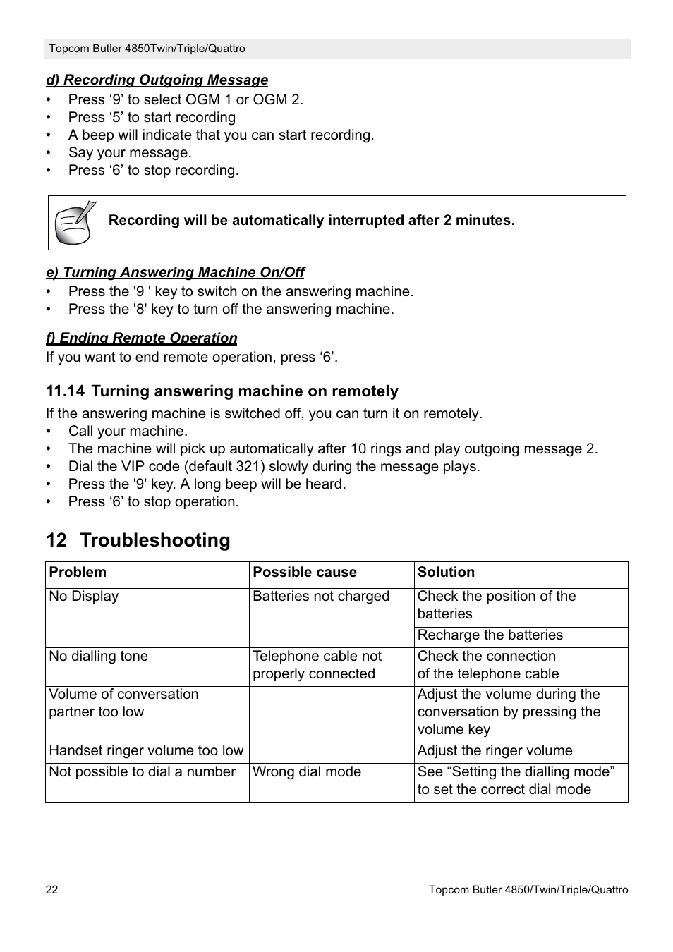 12 troubleshooting | Topcom BUTLER 4850 User Manual | Page 22 / 24