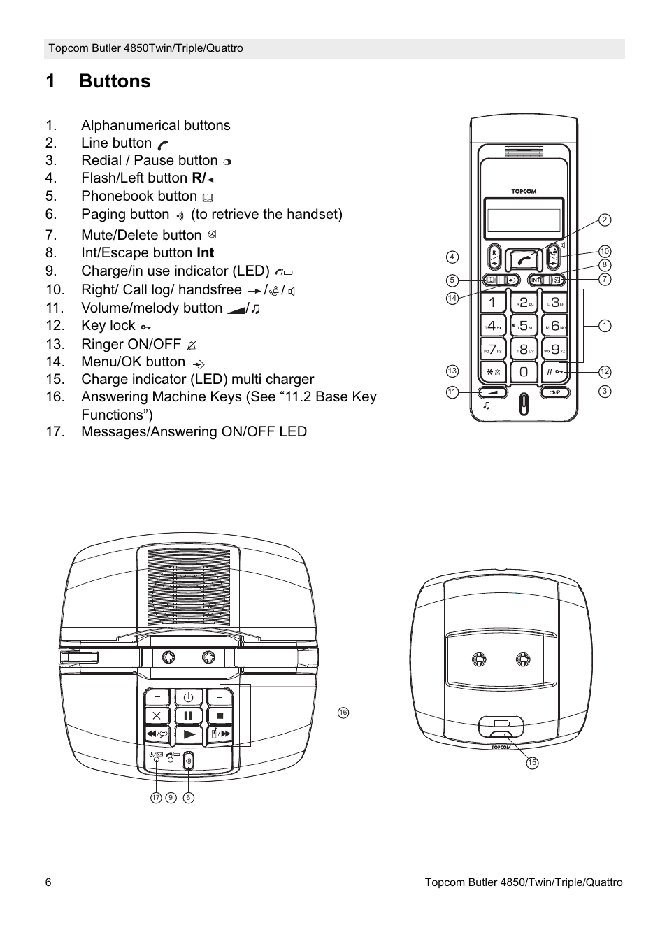 1buttons | Topcom BUTLER 4850 User Manual | Page 6 / 24