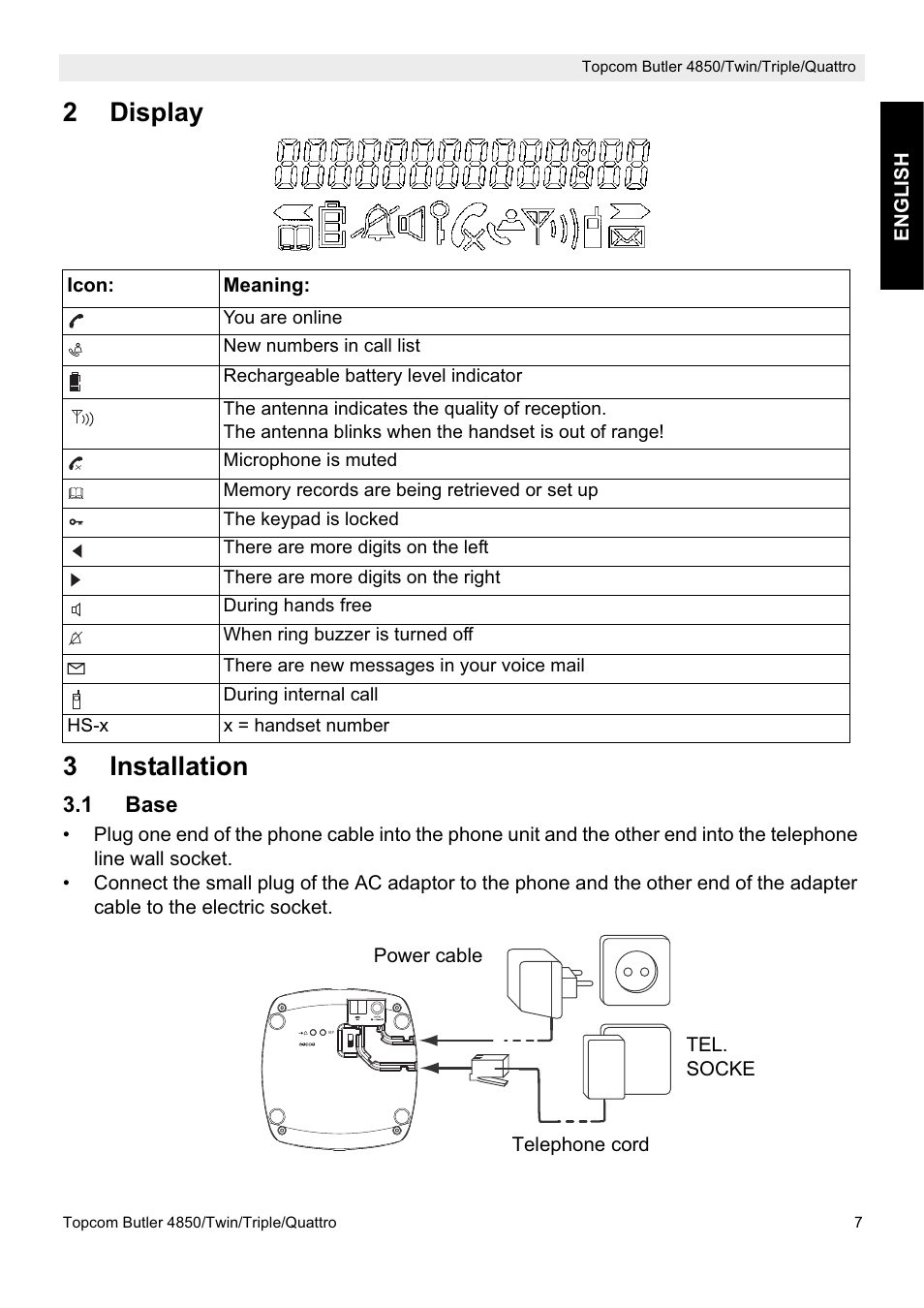 2display 3 installation | Topcom BUTLER 4850 User Manual | Page 7 / 24