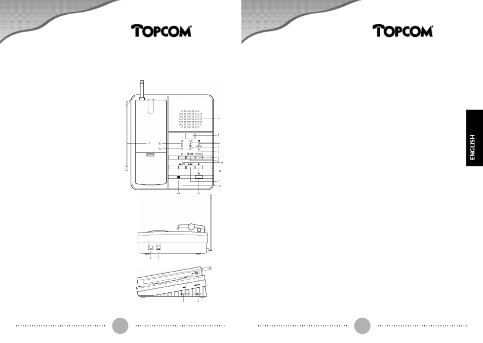 Mira 200, Base station, General | Topcom MIRA 200 User Manual | Page 5 / 19