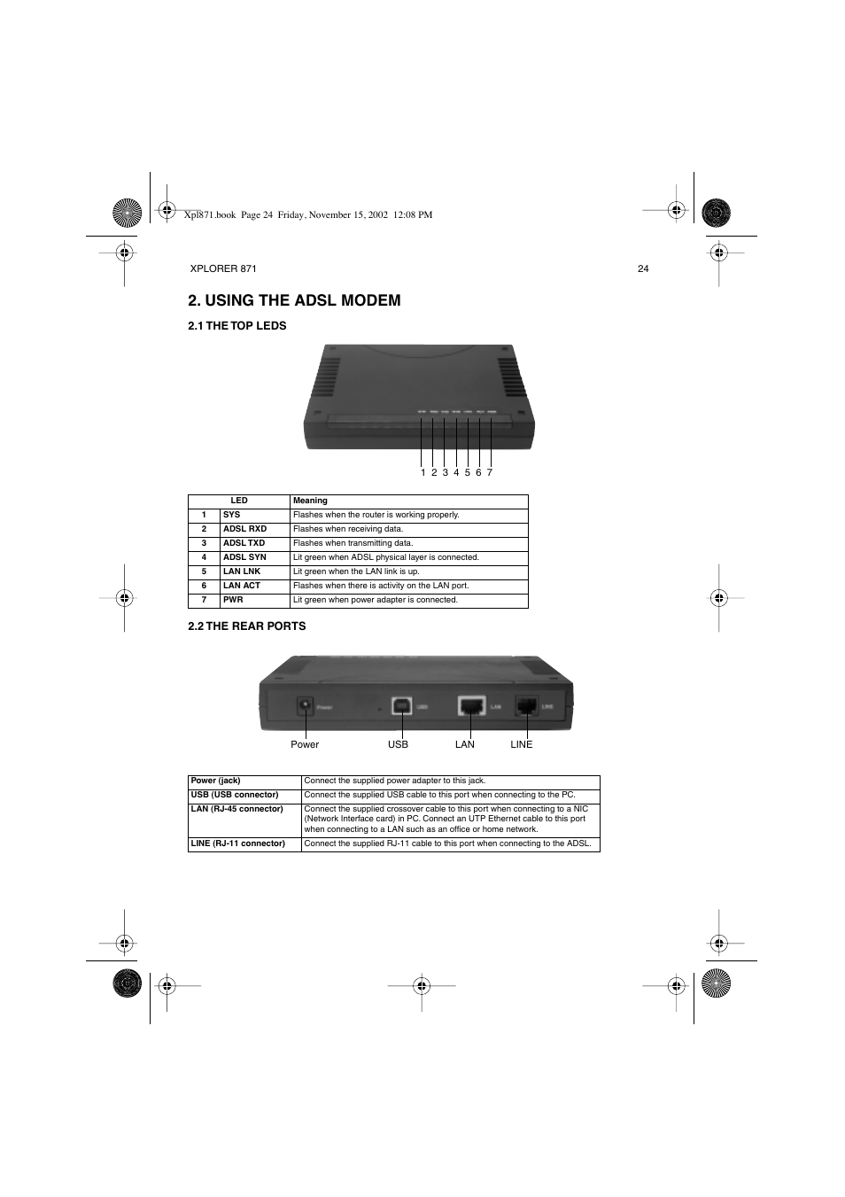Using the adsl modem | Topcom Xplorer 871 User Manual | Page 24 / 43