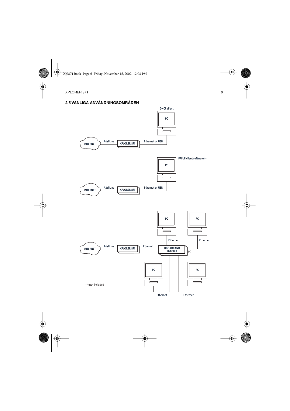 Topcom Xplorer 871 User Manual | Page 6 / 43